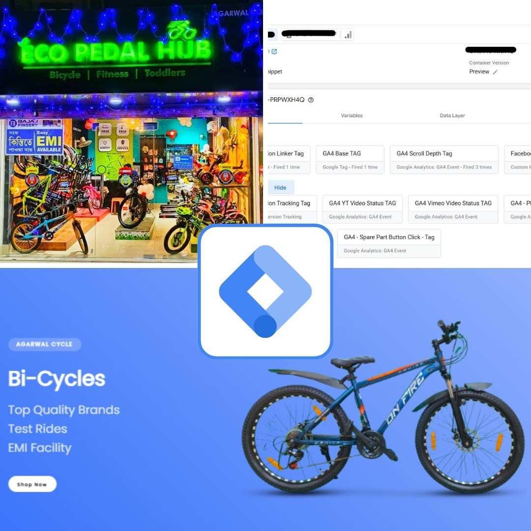 Case Study: GTM Implementation for Agarwal Cycle